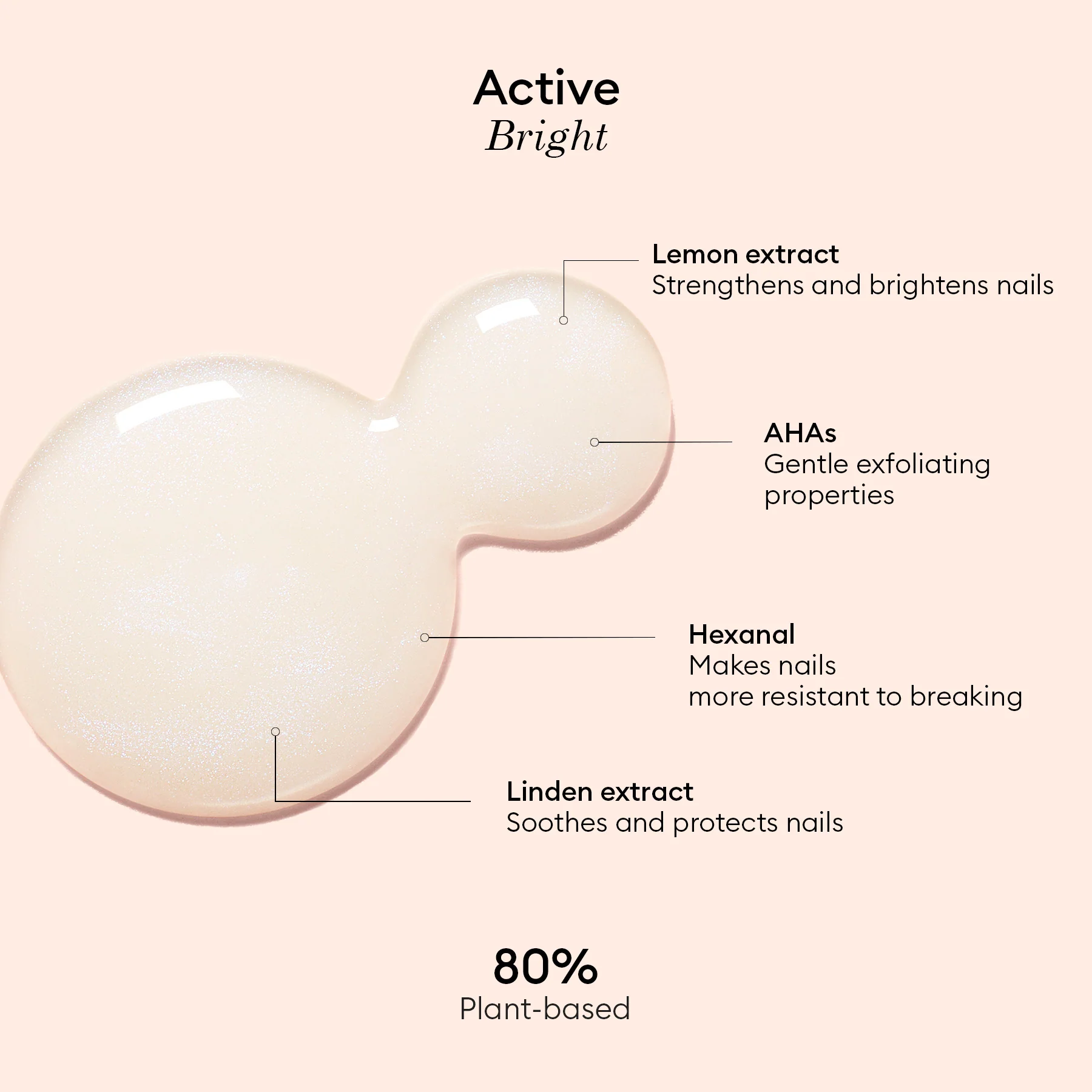 Active Bright - Image 5