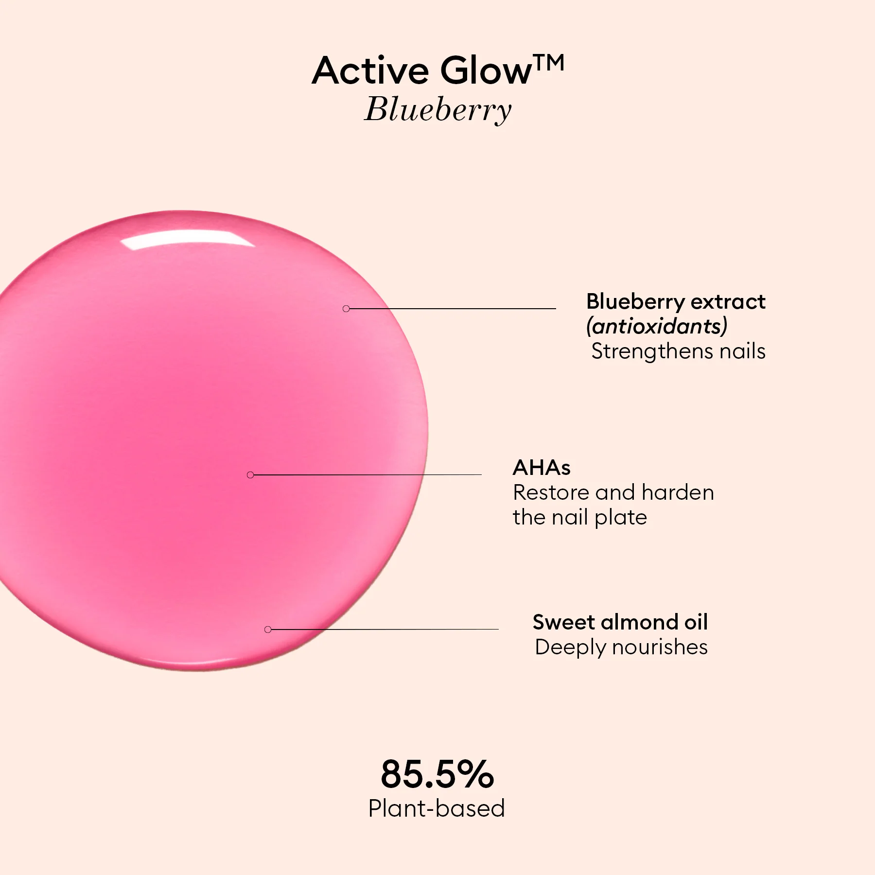 Active Glow Blueberry - Image 5