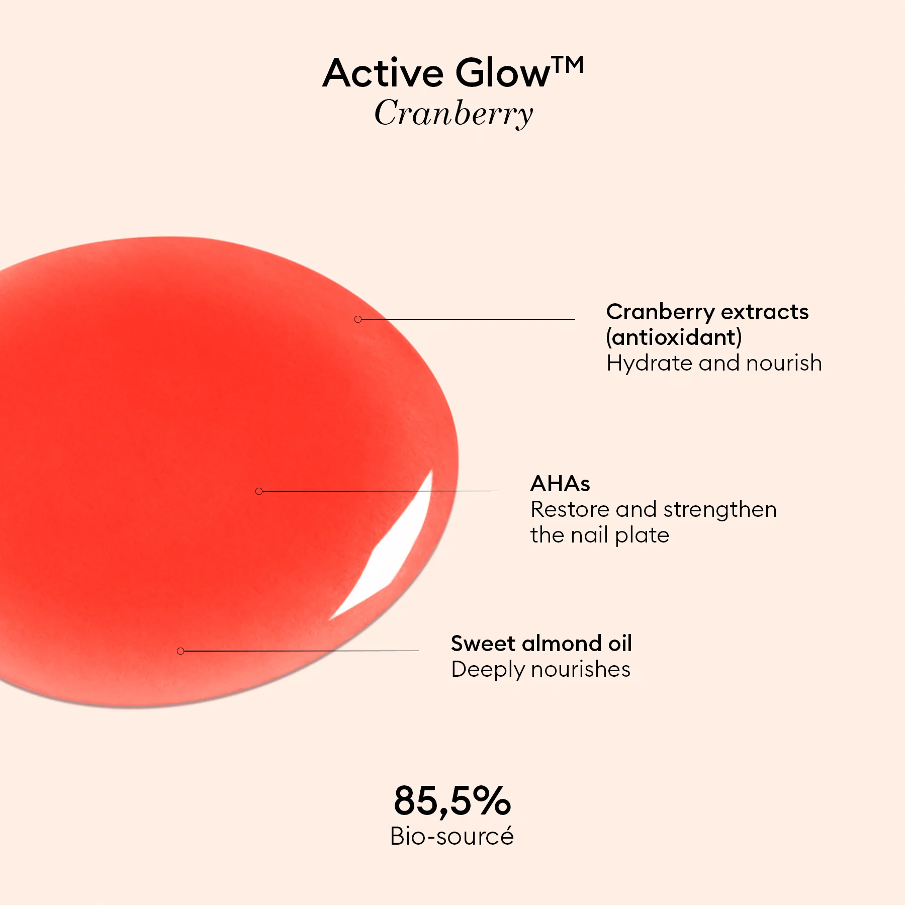 Active Glow Cranberry - Image 5
