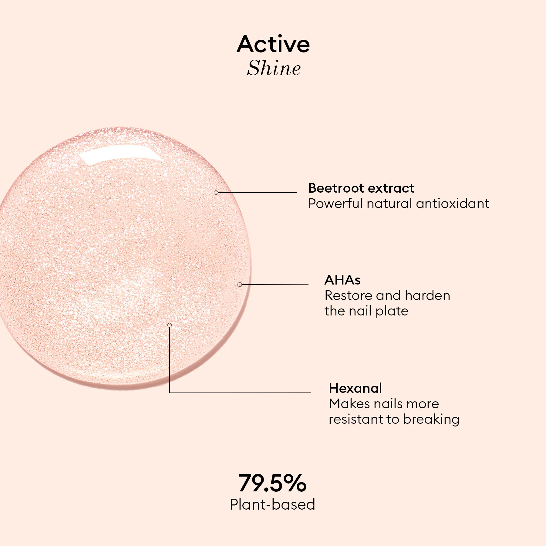 Active Shine - Image 5