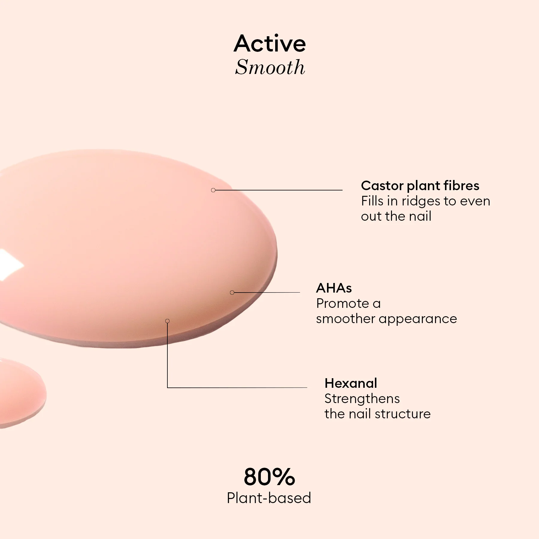 Active Smooth 00 - Image 5