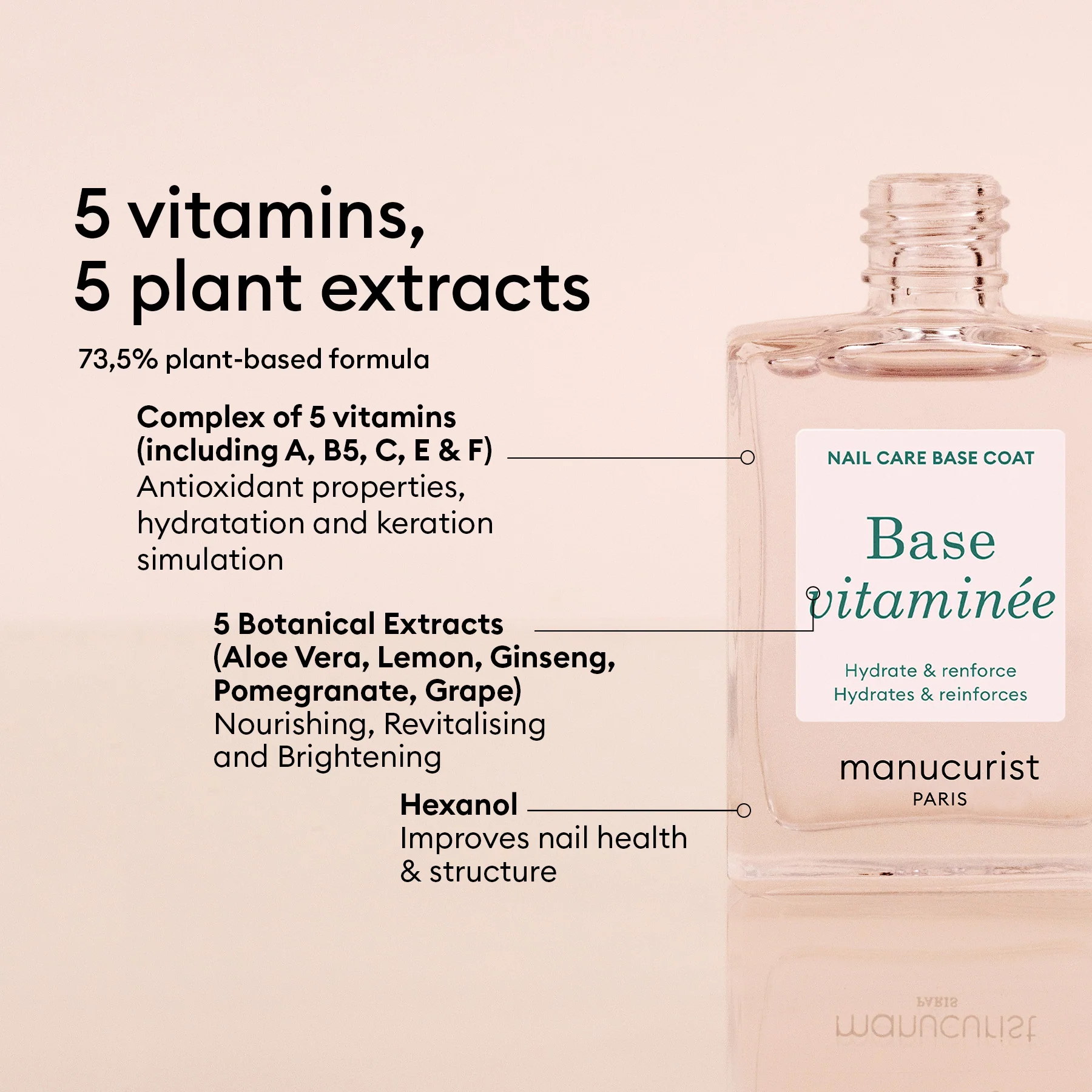 Vitaminized Base - Image 3