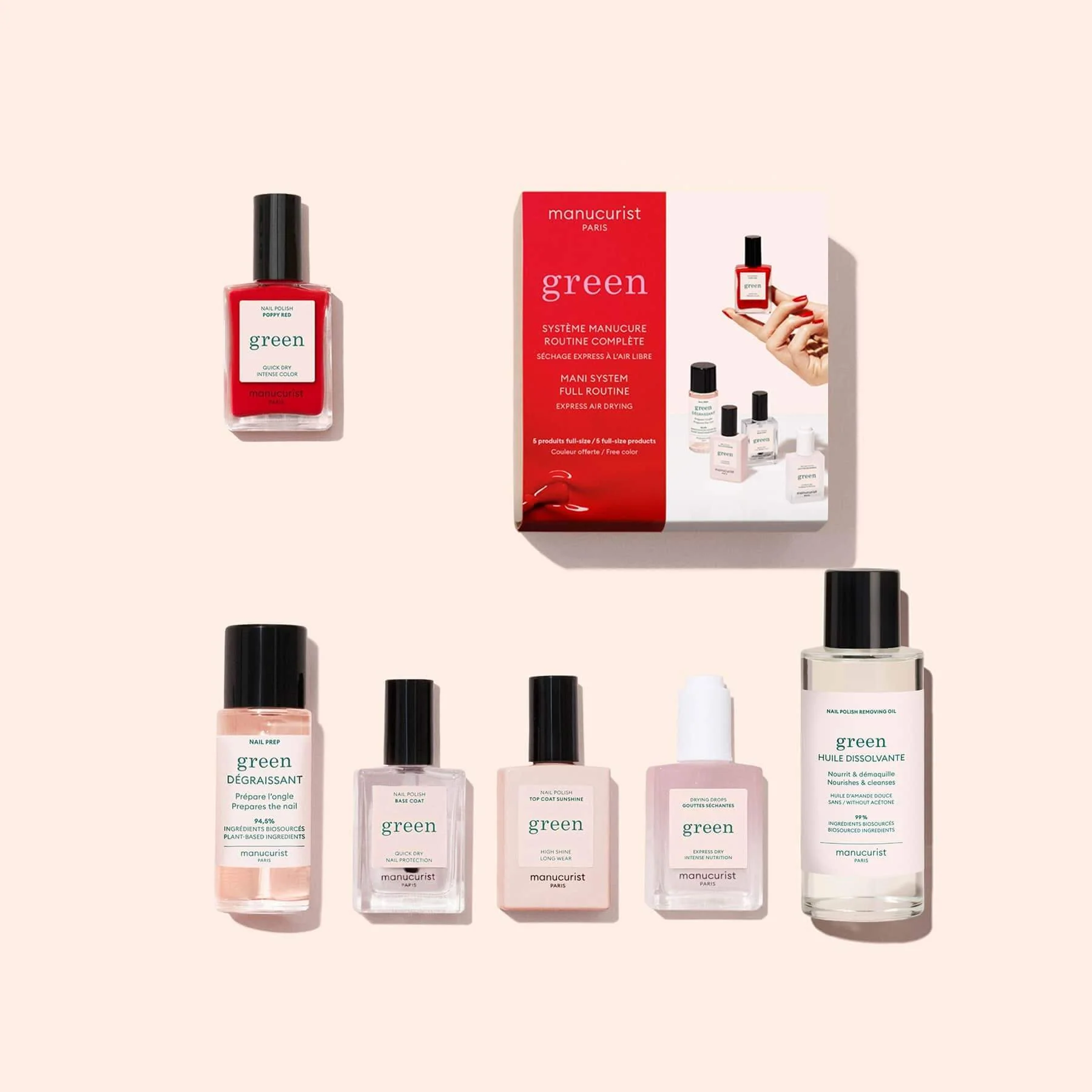 Discovery Kit - Image 6