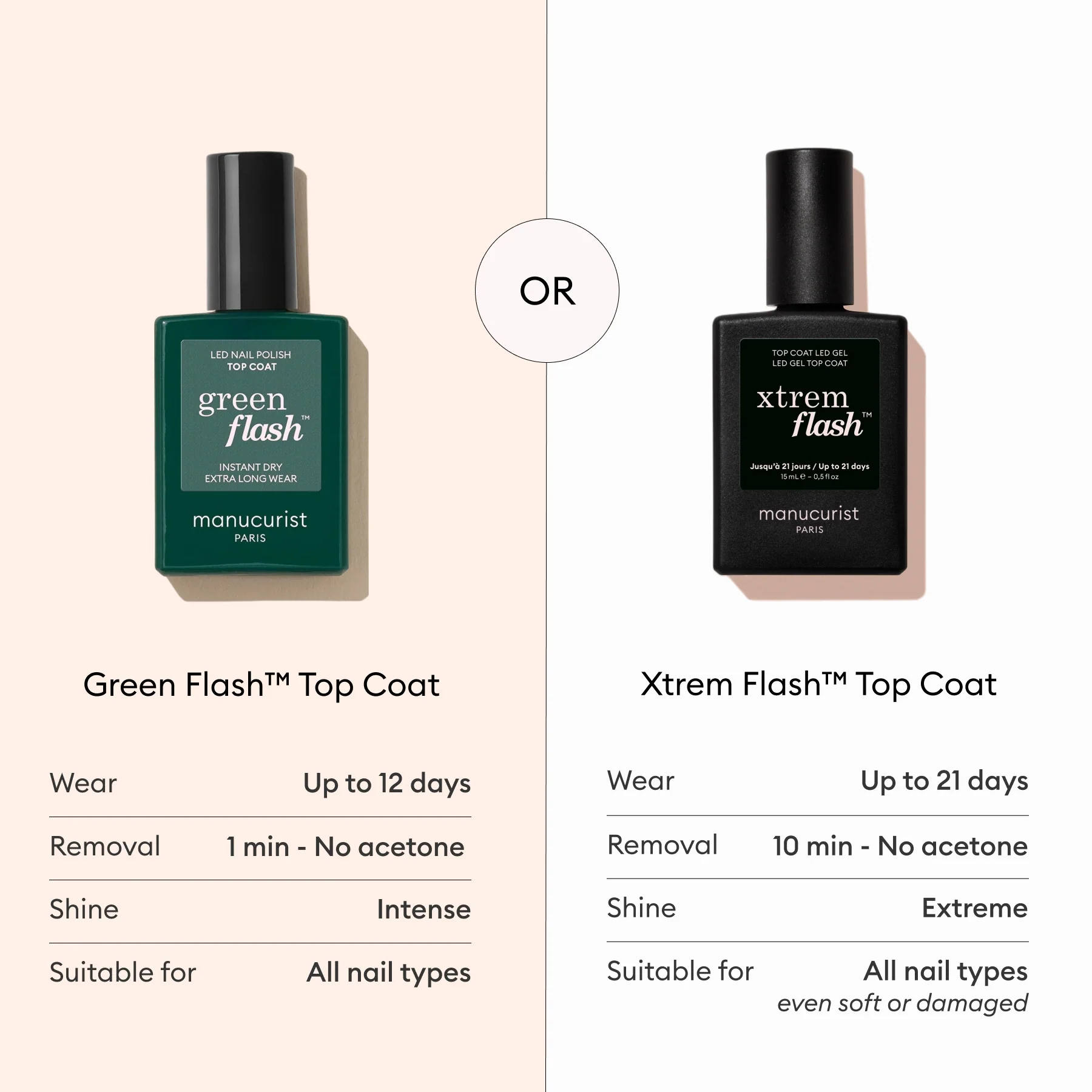 Green Flash™ Top Coat - Image 3