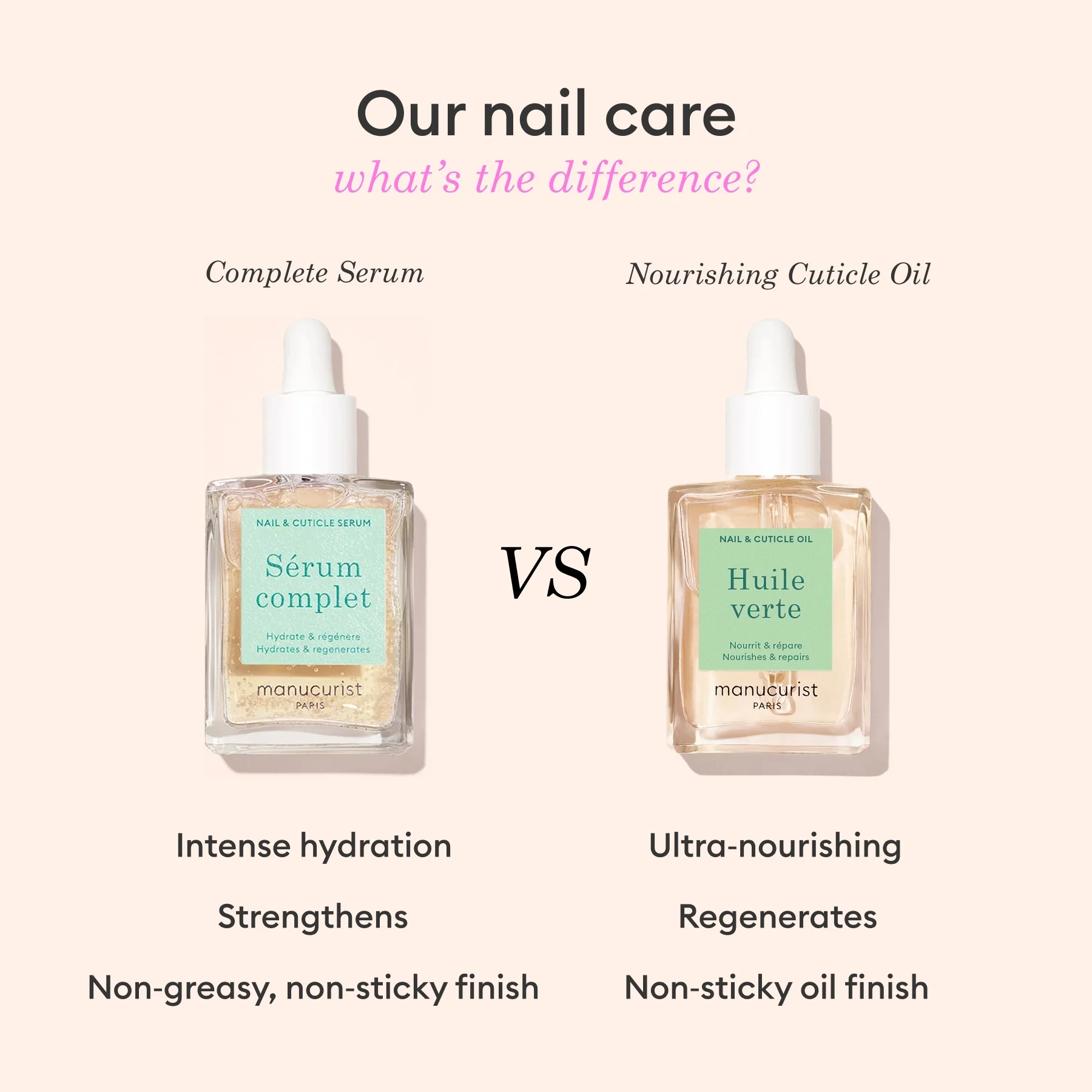 Nail Hydrating Serum - Image 4
