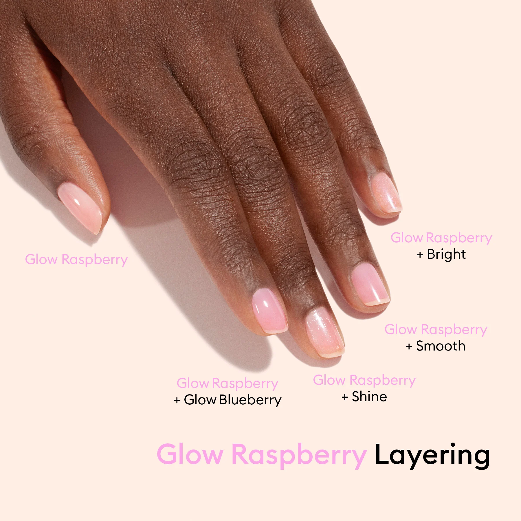 Ultimate Active Manicure Kit - Image 7