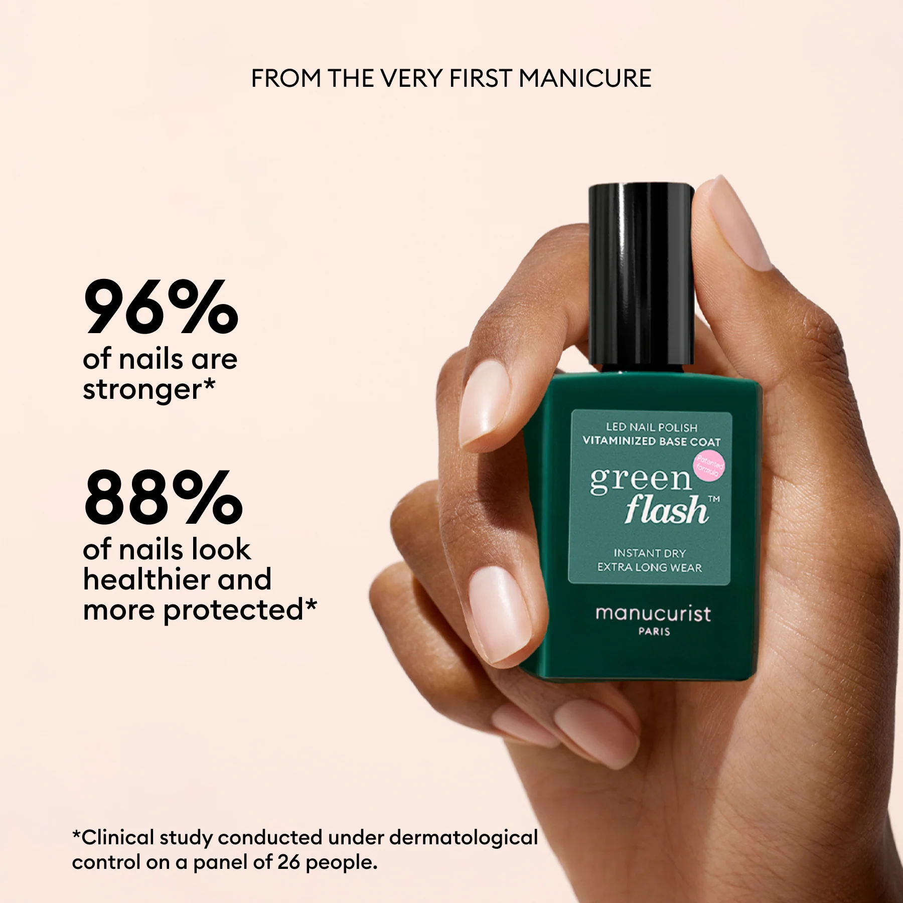Vitaminized Base Coat Green Flashâ„¢ - Image 3